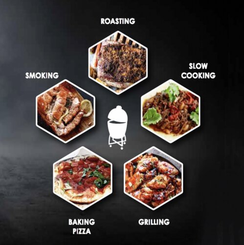 BBQ demo | The Bastard