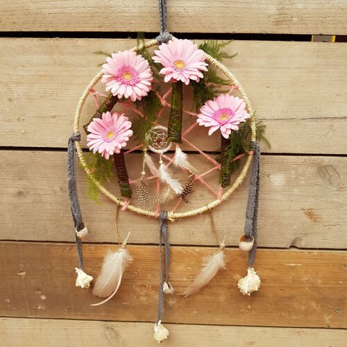 Workshop week 21 - TuinWereld Malden