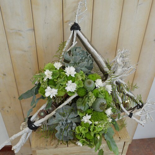 Workshop week 29 - TuinWereld Wijchen