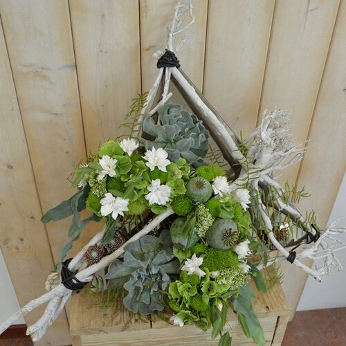 Workshop week 30 - TuinWereld Wijchen