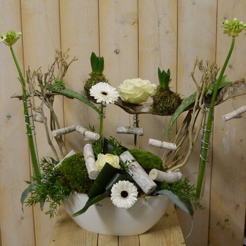 Workshop week 4 - TuinWereld Wijchen