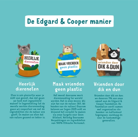 Edgard&Cooper strips adult chicken 75gr - afbeelding 5