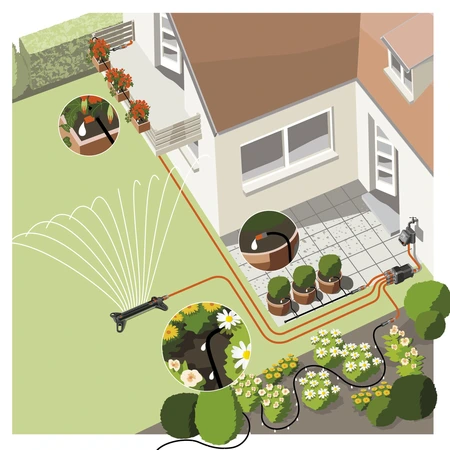 GARDENA Waterverdeler Automatic - afbeelding 6