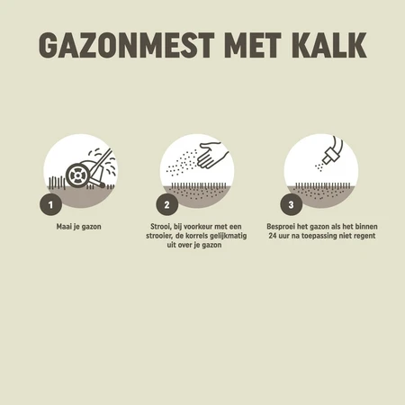 Gazonm + Kalk 3-in-1 30m2 - afbeelding 6