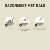 Gazonm + Kalk 3-in-1 30m2 - afbeelding 6