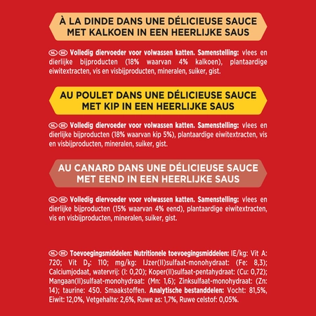 Gourmet Mon Petit pouch gevogelte mp 6x50gr - afbeelding 7