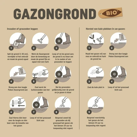 Pokon Bio Gazongrond 30L - afbeelding 5