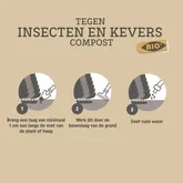 Pokon Bio Tegen Insecten en Kevers Compost - 20L - afbeelding 4