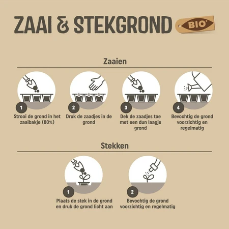 Pokon Bio Zaai & Stekgrond Turfvrij - 10L - afbeelding 5