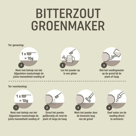 Pokon Bitterzout Groenmaker - 500g - afbeelding 3