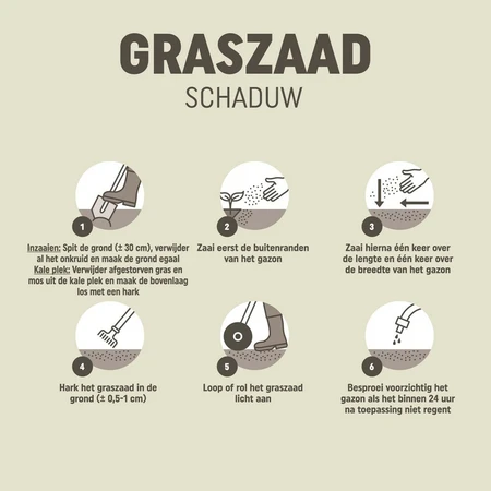 Pokon Graszaad Schaduw - 500gr - afbeelding 4