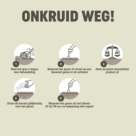 Pokon Onkruid Weg! - 1,6kg voor 80m² - afbeelding 3