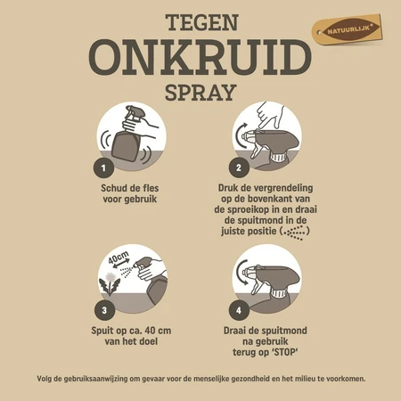 Tegen Onkruid RTU 1L - afbeelding 3